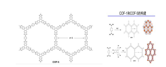 COF-5共价有机骨架材料 COF-5共价有机骨架材料