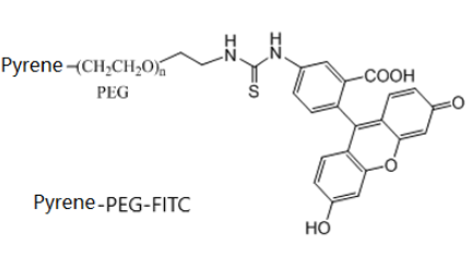 芘-聚乙二醇-荧光素 Pyrene-PEG-FITC PEG化芘衍生物 荧光标记