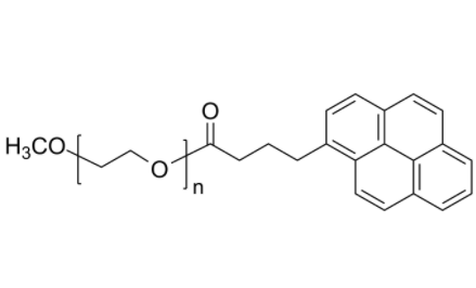 mPEG-py 甲醚-聚乙二醇-芘 荧光标记高分子 py-mPEG