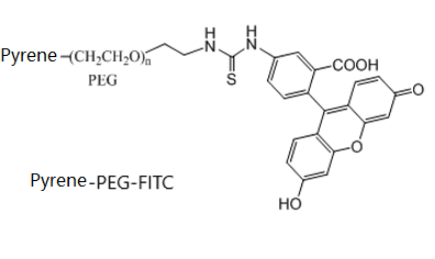 Pyrene-PEG-FITC