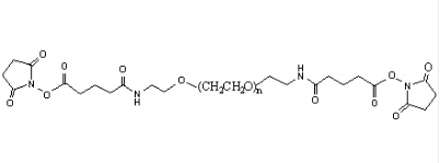 GAS-PEG-GAS GAS-PEG-GAS