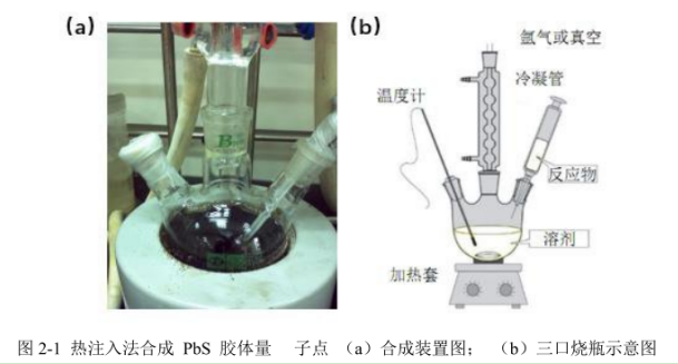 PbS量子点/碳纳米管(PbS/MWCNTs)复合材料 PbS量子点/碳纳米管(PbS/MWCNTs)复合材料
