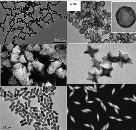 特殊形状金纳米产品系列 特殊形状金纳米产品系列