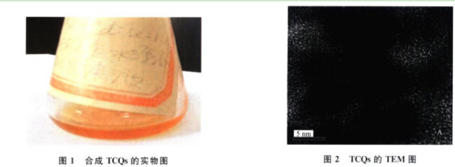 三乙醇胺修饰CdSe量子点 三乙醇胺修饰CdSe量子点