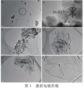 二硫化钼量子点-氧化石墨烯复合材料 二硫化钼量子点-氧化石墨烯复合材料