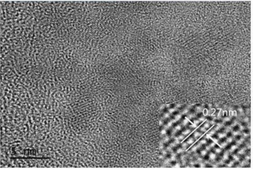 锰掺杂二硫化钼量子点 锰掺杂二硫化钼量子点