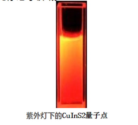 PEG包覆CuInS2荧光量子点 PEG包覆CuInS2荧光量子点