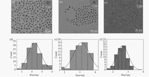 PEG-SH偶联CdSe胶体量子点 PEG-SH偶联CdSe胶体量子点