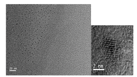 CuInSe2铜铟硫近红外二区量子点偶联培美曲塞 CuInSe2铜铟硫近红外二区量子点偶联培美曲塞