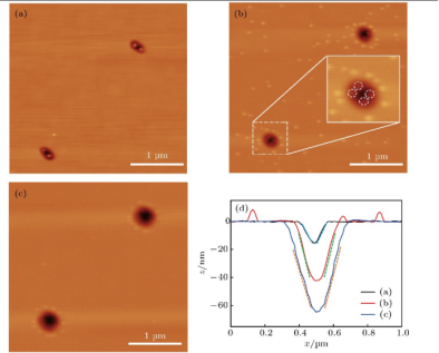 Si掺杂近红外InAs/GaAs量子点 Si掺杂近红外InAs/GaAs量子点