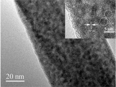 葫芦脲修饰CdTe碲化镉量子点 葫芦脲修饰CdTe碲化镉量子点