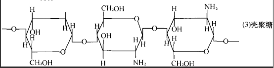壳聚糖-近红外染料CY5.5 壳聚糖-近红外染料CY5.5