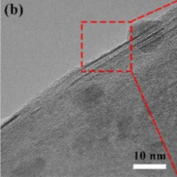 原位掺杂Cu单/少层胶体溶液Mxene Ti3C2
