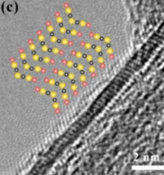原位掺杂Co单/少层胶体溶液Mxene Ti3C2
