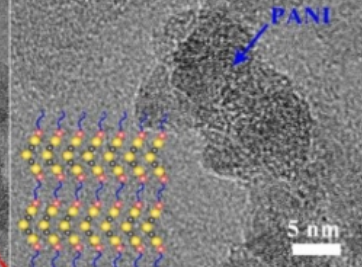 原位掺杂Mn、S 单/少层胶体溶液Mxene Ti3C2