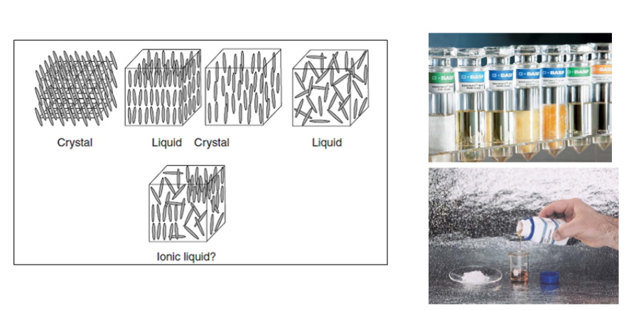 1-甲基-3-羟乙基咪唑氯盐离子液体([C1C2OHim]Cl)