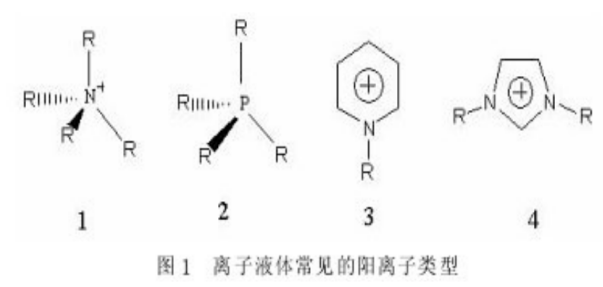 L-丙氨酸甲酯硝酸盐离子液体(L-AlaC1NO3) L-丙氨酸甲酯硝酸盐离子液体(L-AlaC1NO3)