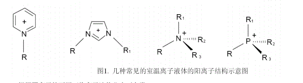 L-异亮氨酸甲酯糖精盐离子液体(L-IleC1Sac) L-异亮氨酸甲酯糖精盐离子液体(L-IleC1Sac)