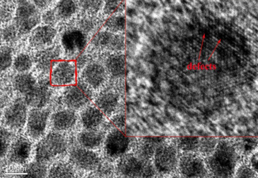 Ti3C2Tx Mxene 量子点 Ti3C2Tx Mxene 量子点