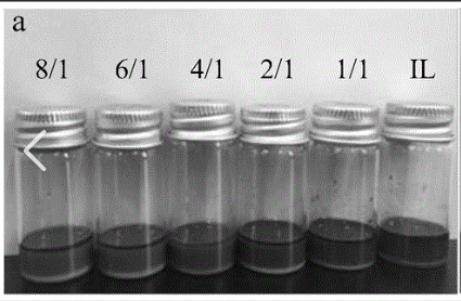1-丁基-3-甲基咪唑氯化锌([BMIM][Zn2Cl5])离子液体