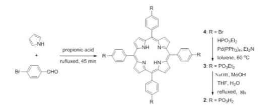 TPPFe(Ⅲ) TPPFe(Ⅲ)