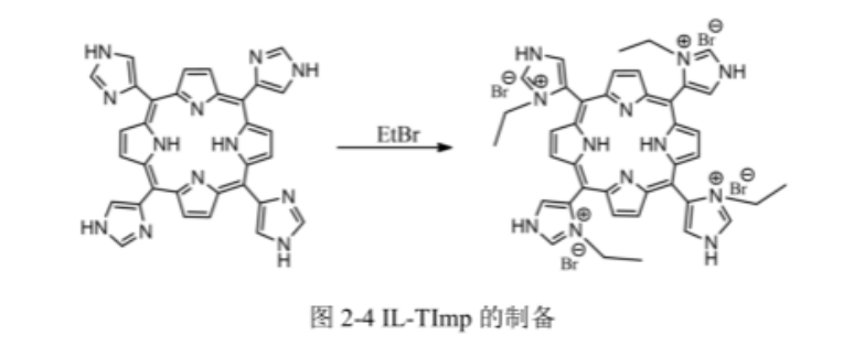 季铵化meso-四(2-咪唑基)卟啉 季铵化meso-四(2-咪唑基)卟啉