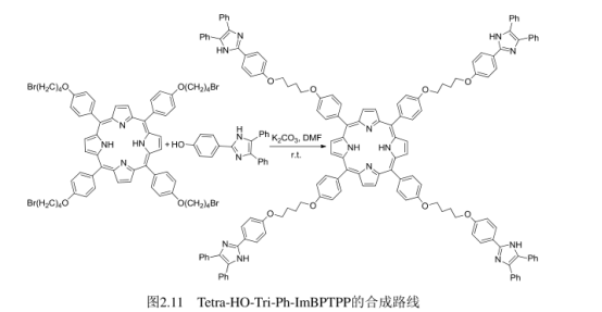 Tetra-HO-Tri-Ph-ImBPTPP Tetra-HO-Tri-Ph-ImBPTPP