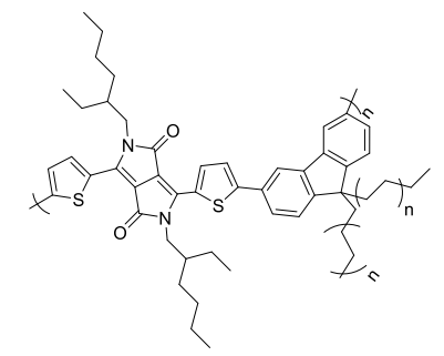 DP-FL 共轭聚合物