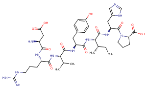 Angiotensin (1-7) Angiotensin (1-7)