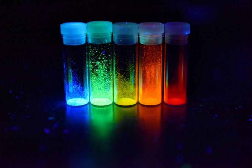 FITC-Cyclodextrin 荧光标记环糊精